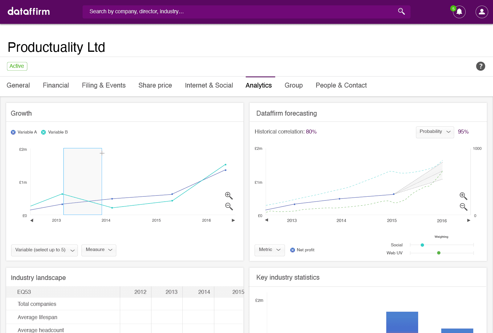 Screenshot of the Dataffirm website; part of John Kavanagh's selected project work.